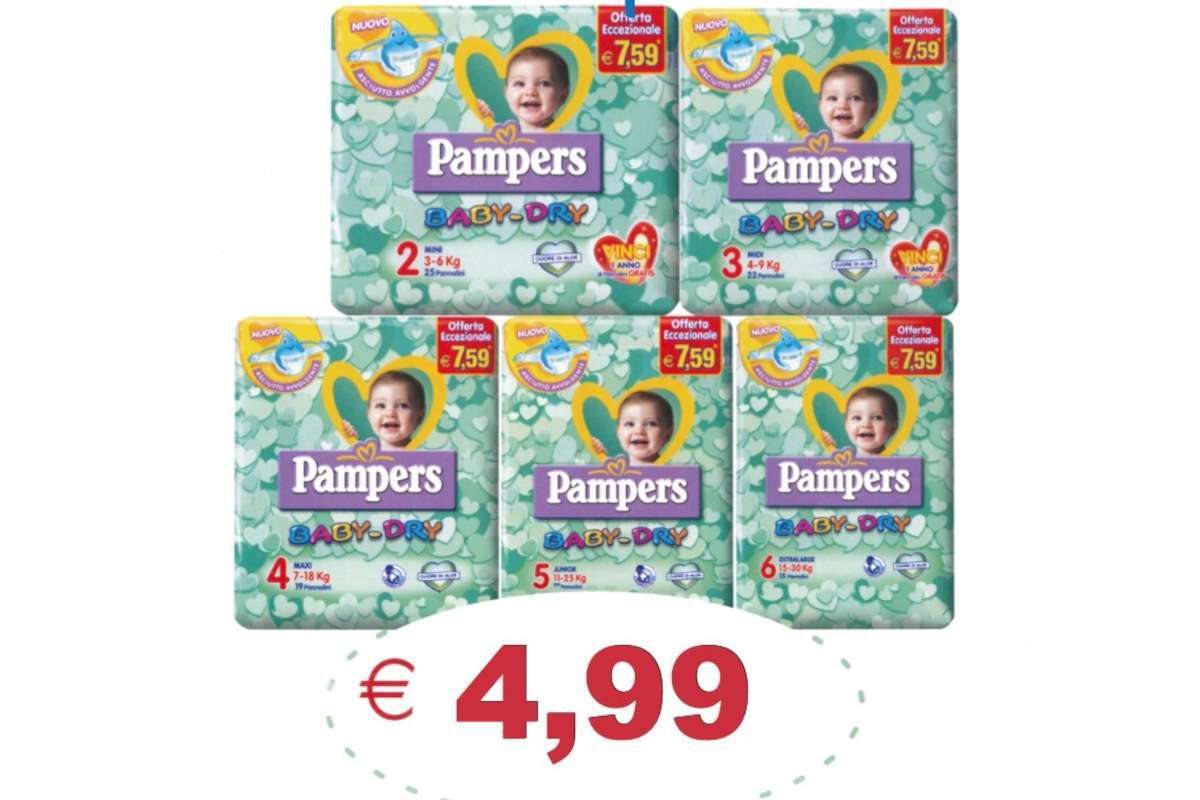 Pricing