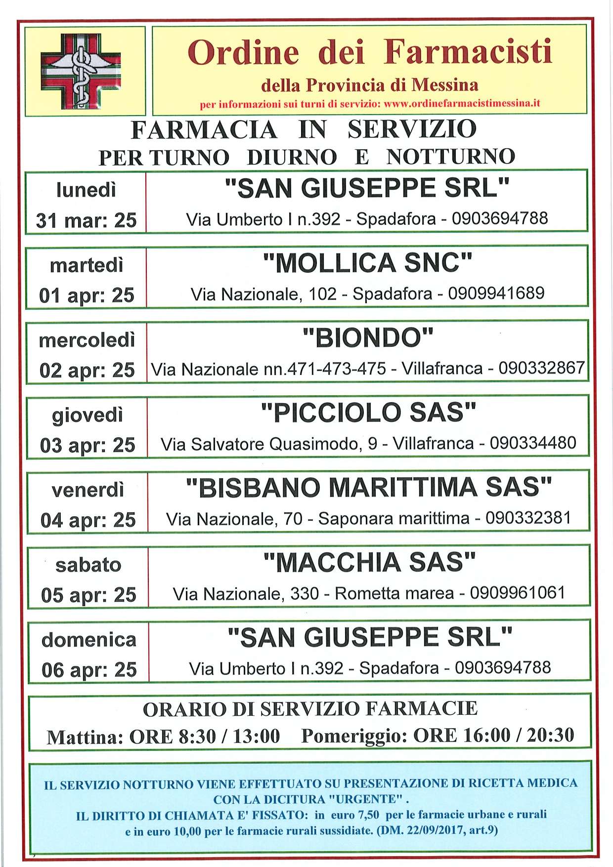 turni farmacia zona tirrenica 1_page-0003