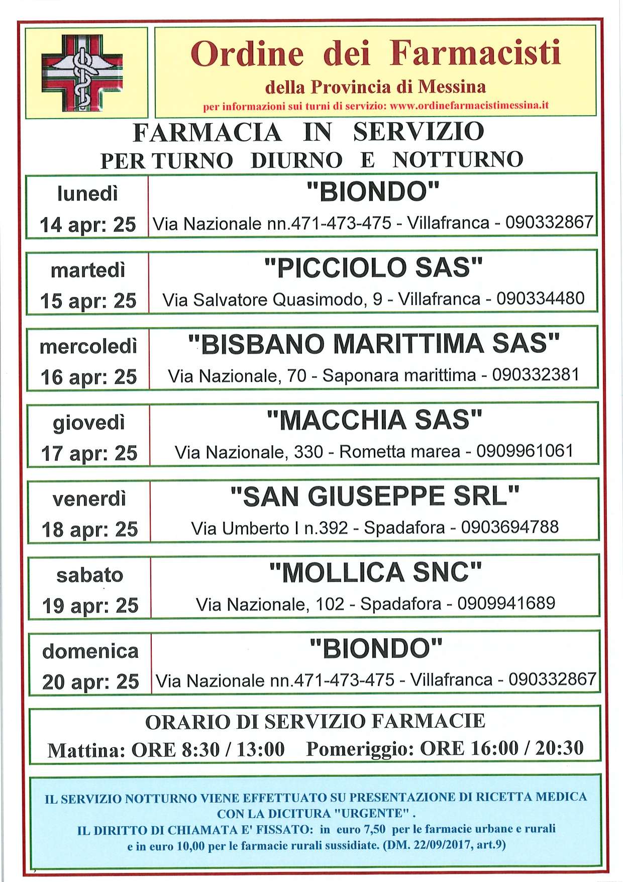 turni farmacia zona tirrenica 1_page-0005